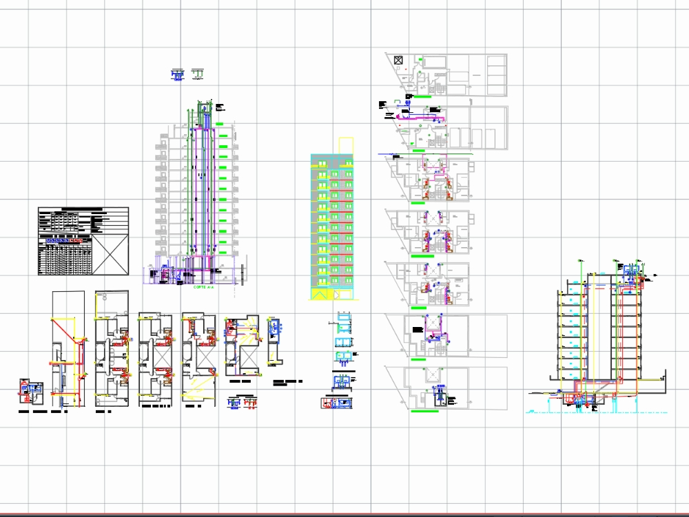 Một bộ hồ sơ bản vẽ đầy đủ bao gồm 4 phần chính