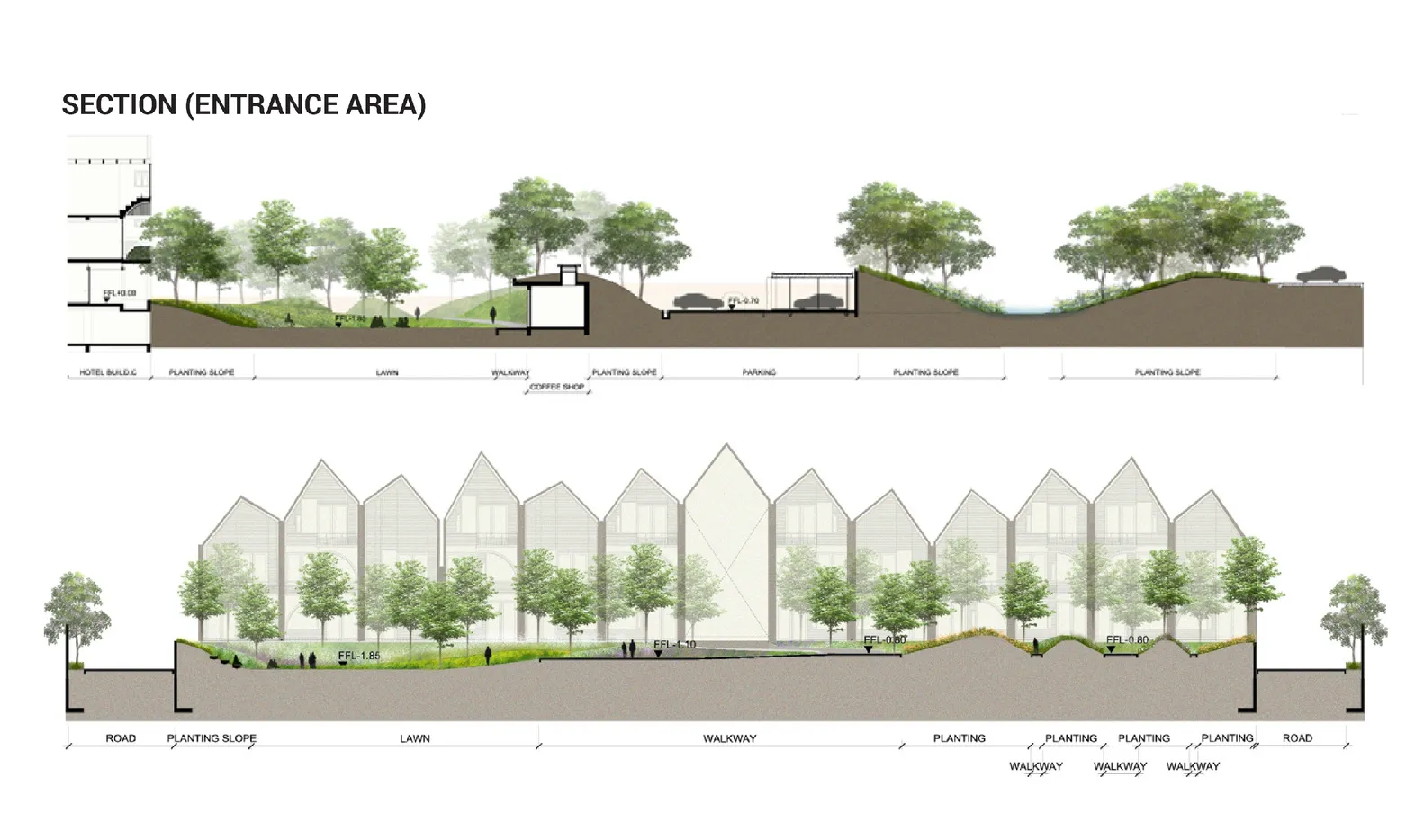 Phan tich Ban ve ky thuat va Cau truc khong gian