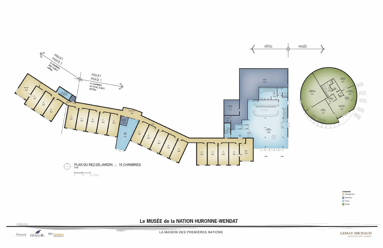 Phan tich Tong mat bang va Canh quan