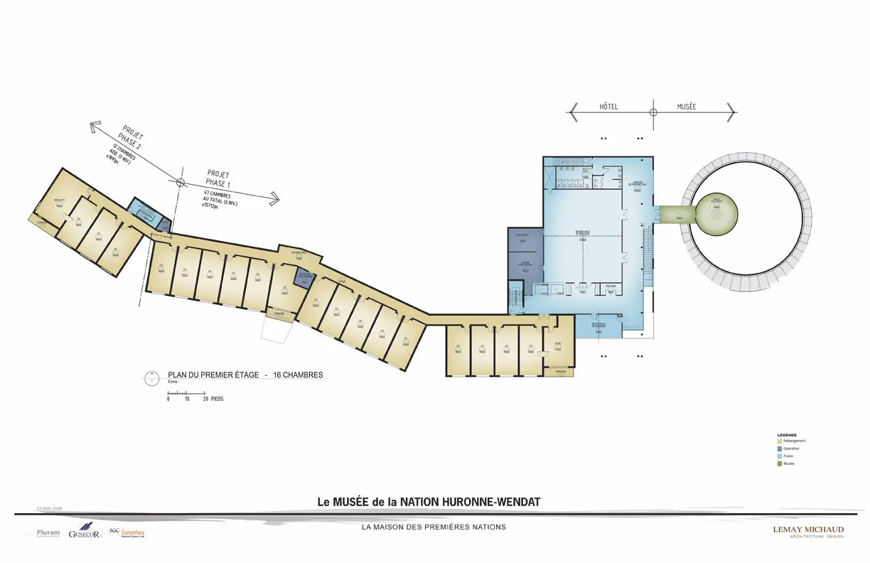 Phan tich Tong mat bang va Canh quan