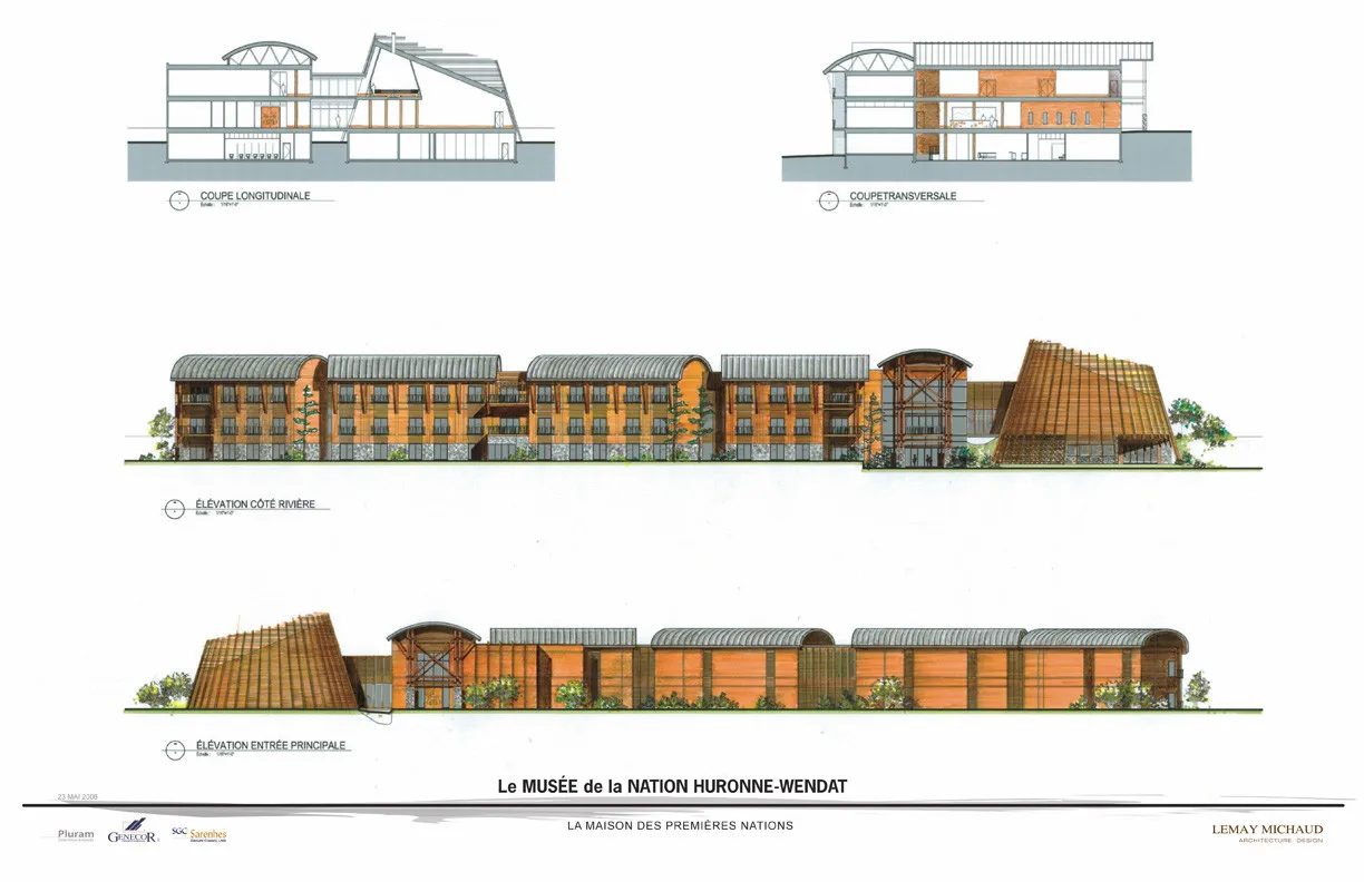 Phan tich Tong mat bang va Canh quan