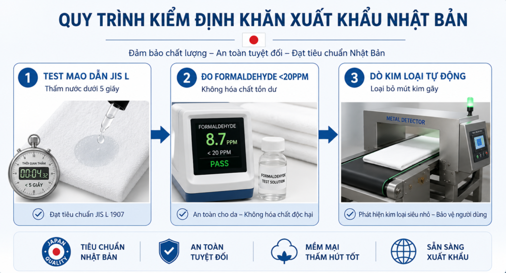 Khăn tắm khách sạn xuất khẩu Hàn Quốc, Nhật Bản cần những điều kiện gì?

